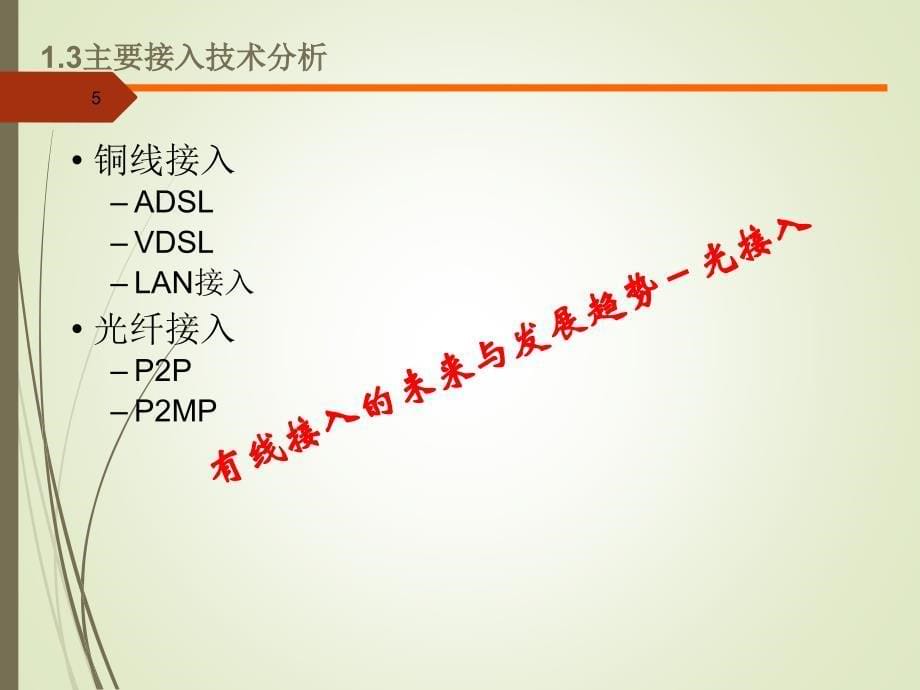 中国电信维护岗位认证教材（IP专业）EPON技术基础_第5页