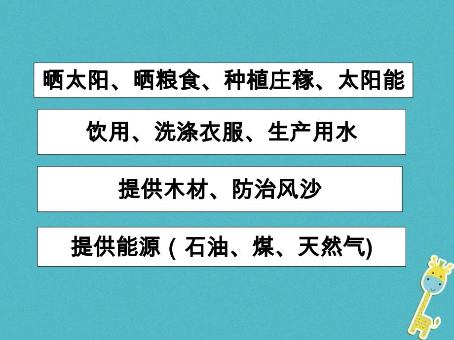 2019学年初二年级地理上册 3.1自然资源概况课件 （新版）粤教版_第3页