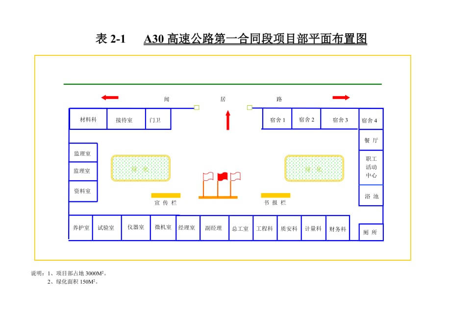 项目部布置图.doc_第2页