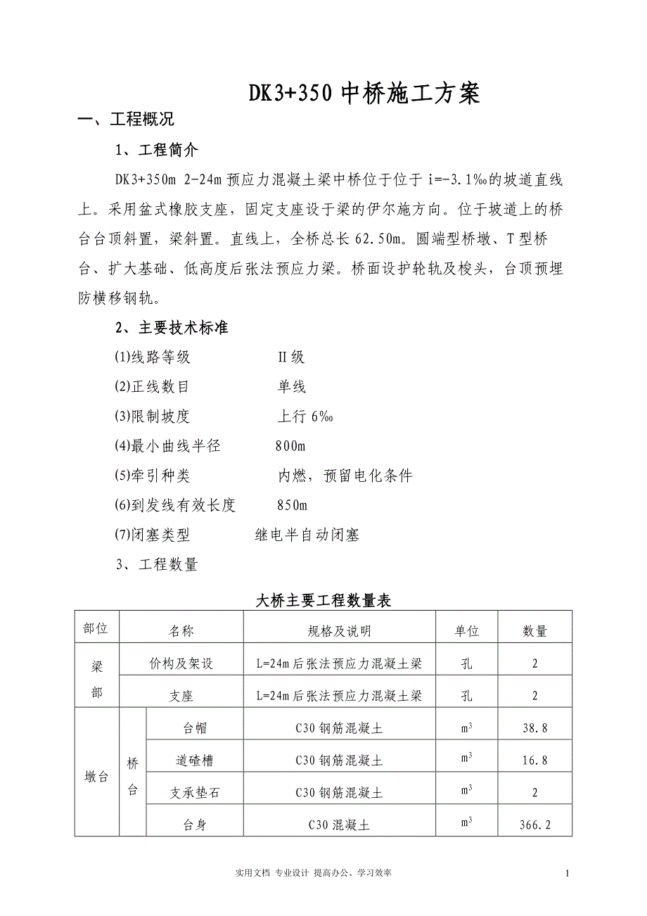 0173 DK3+350预应力混凝土梁中桥施工方案（学）_第1页