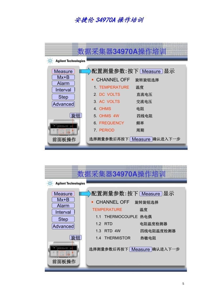 安捷伦34970A操作使用培训_第5页
