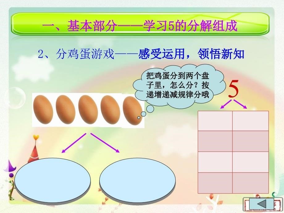 数学_5的分解组成课件_第5页