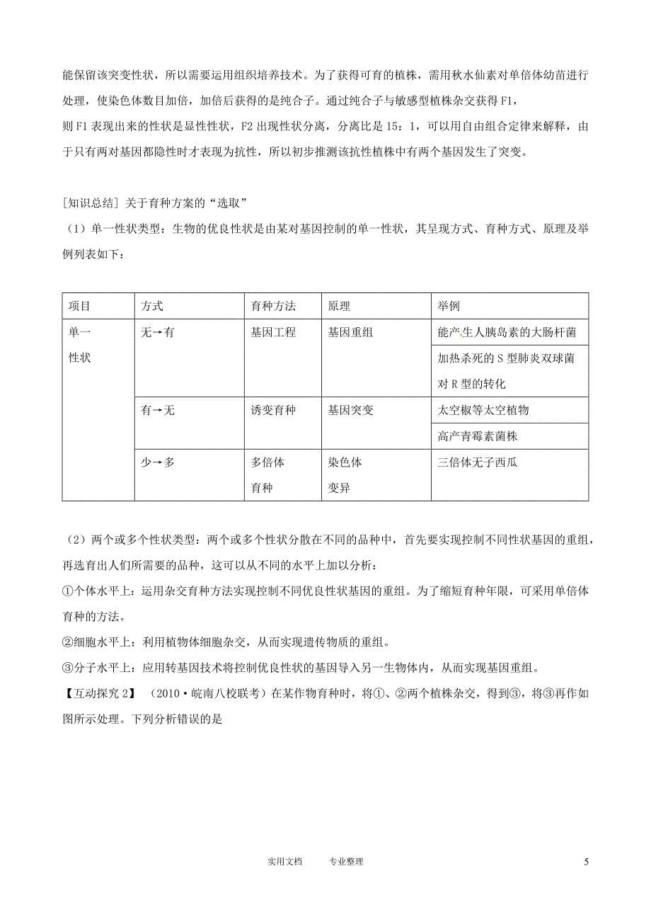 高三生物复习学案：专题4 遗传、变异与进化3 生物的变异与进化（卷）_第5页