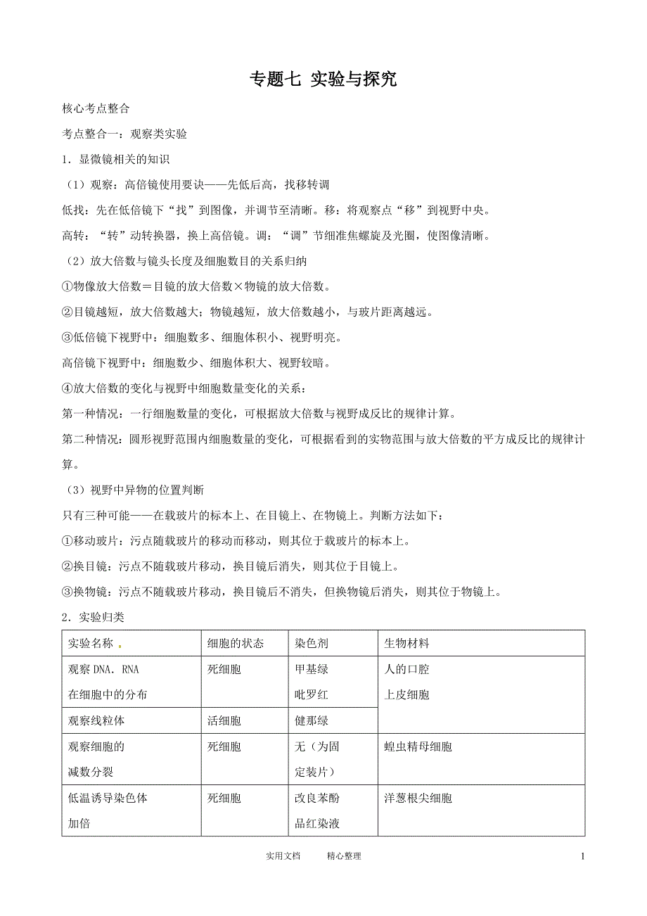 高三生物复习学案：专题7 实验与探究_第1页