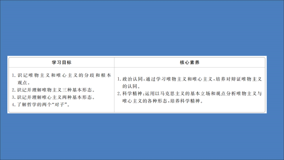 2019-2020学年高中政治 第一单元 生活智慧与时代精神 第二课 百舸争流的思想 第2课时 社会历史的主体课件 新人教版必修4_第2页