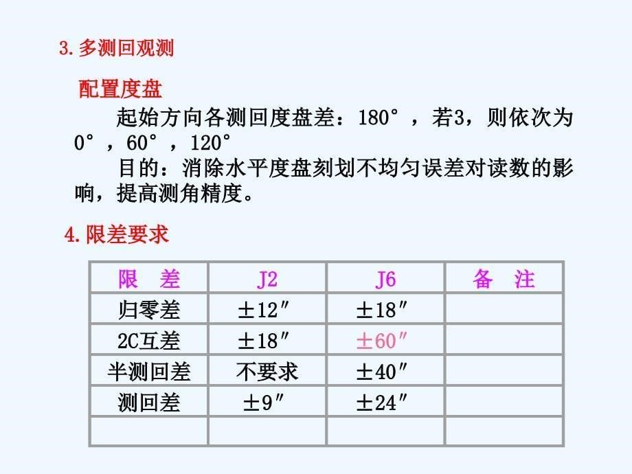 角度测量误差基本知识解析_第5页