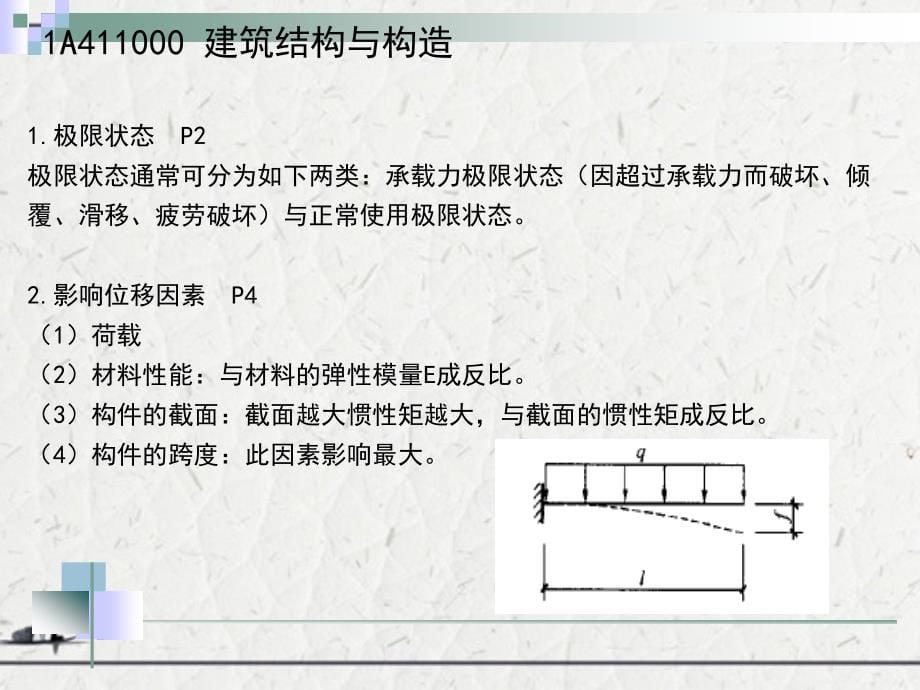 《建筑工程管理和实务工作》全国一级建造师执业资格考试_第5页