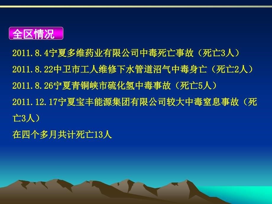 有限空间作业安全生产培训指导教材_第5页