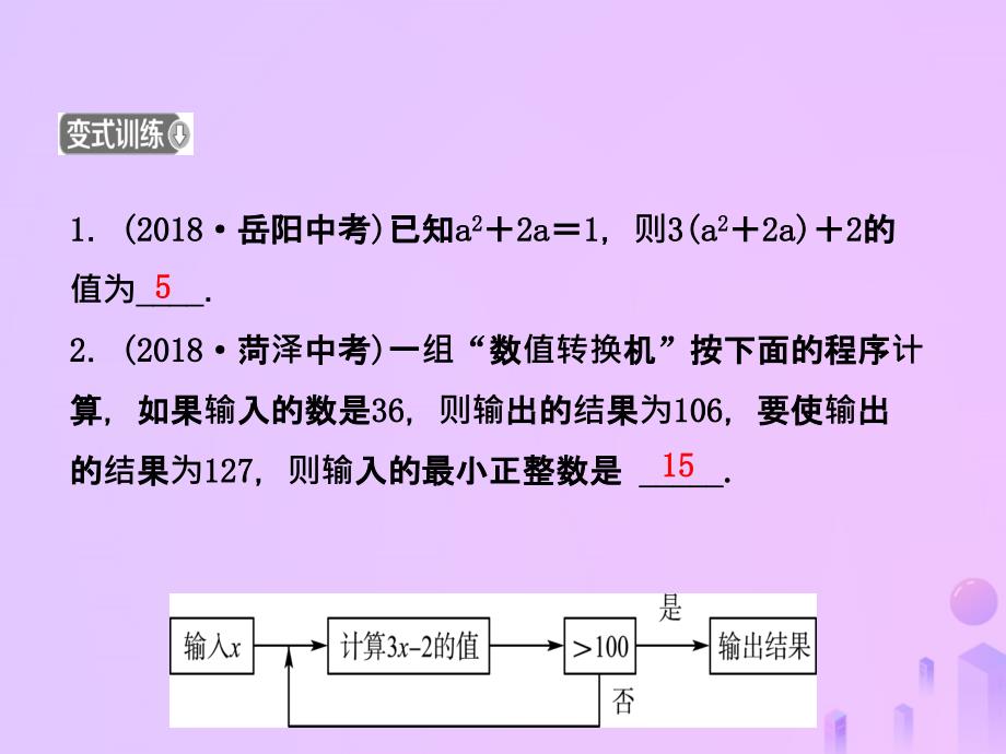 2019年中考数学复习 第一章 数与式 第二节 代数式及整式课件真题考点复习解析_第4页