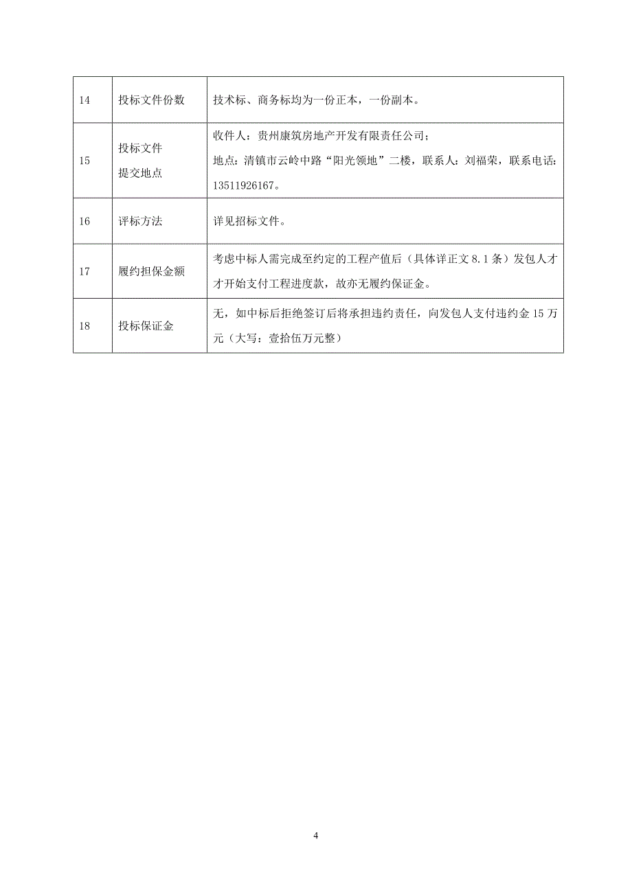 2020年商业综合体幕墙专项分包工程招标文件.doc_第4页