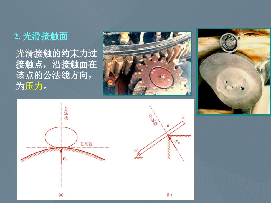 工程力学理论第二章约束和约束力分类和概述_第4页