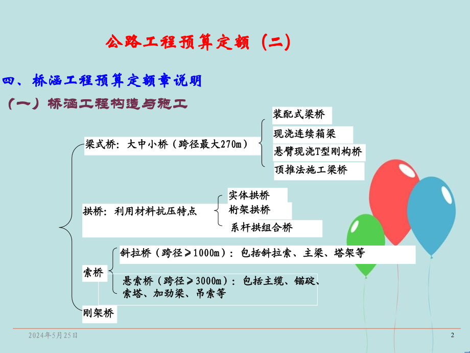 公路工程预算定额和管理_第2页