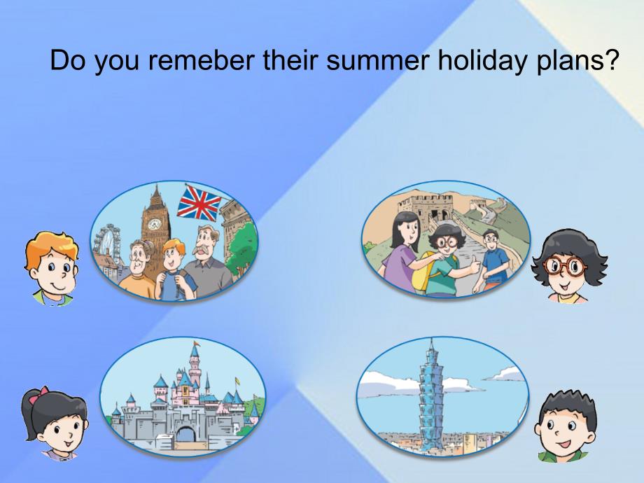 2016春六年级英语下册 Unit 7《Summer holiday plans》课件1 （新版）牛津版.ppt_第2页