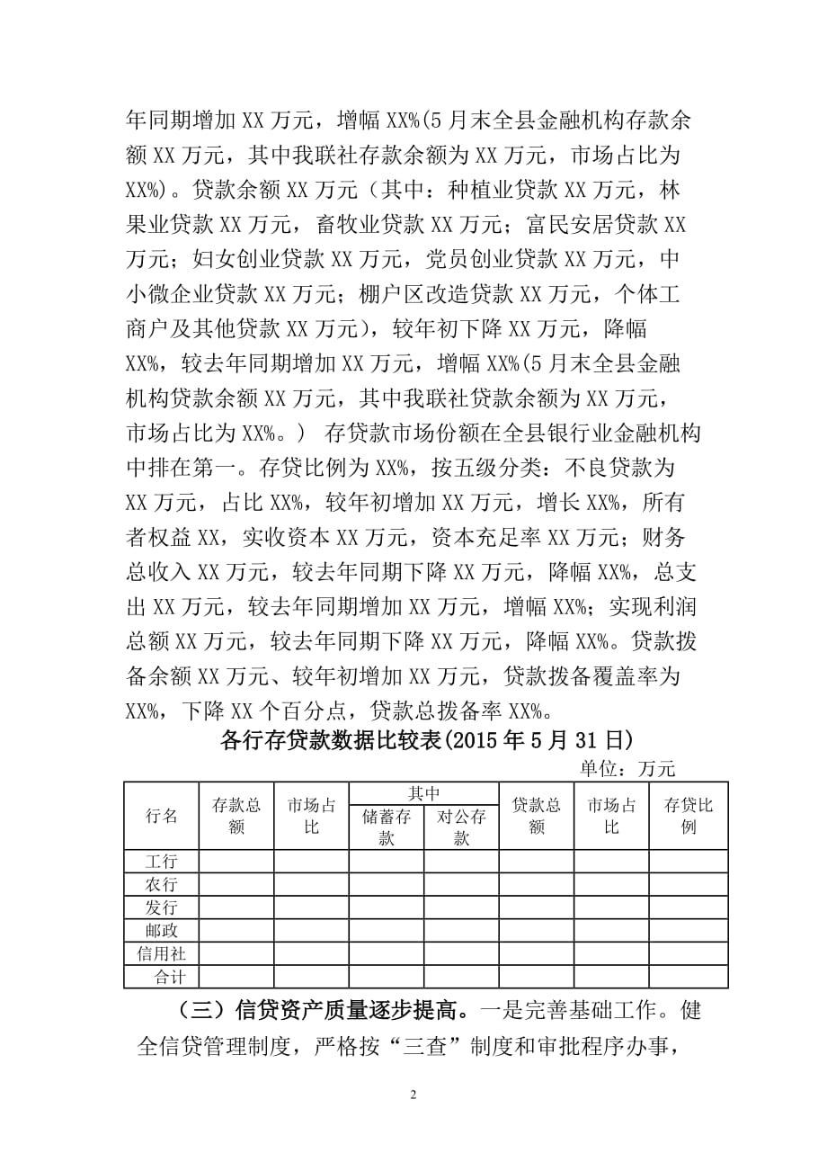 XX联社经营工作开展情况汇报_第2页