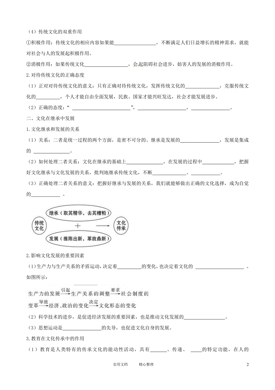 2012版政治一轮精品复习学案：2.4 文化的继承性与文化发展（必修3）_第2页