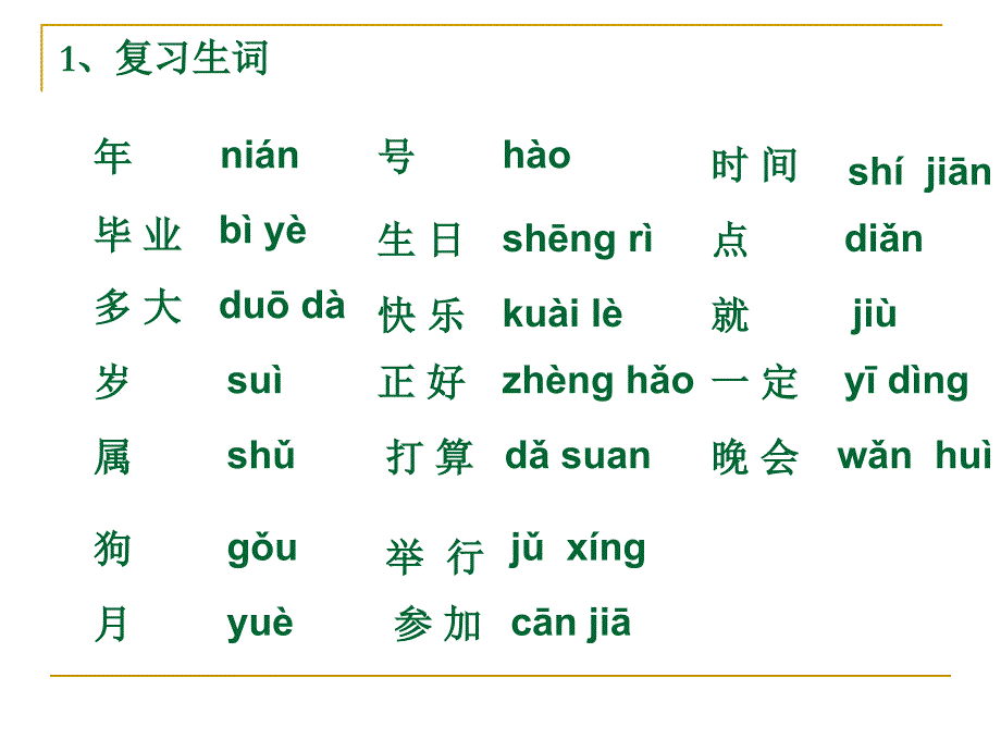 第二十课《祝你生日快乐》语法及习题课培训_第2页