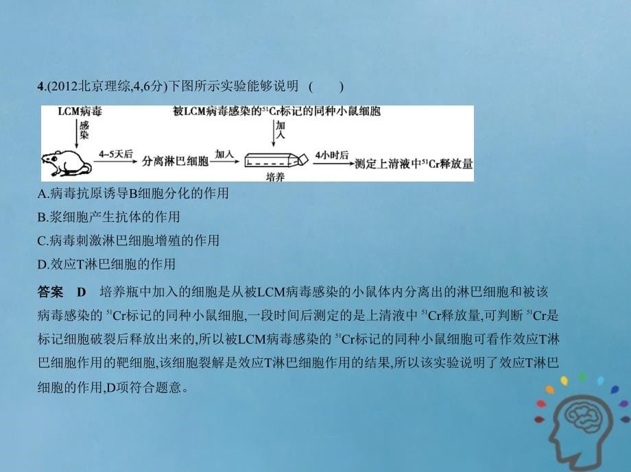 2019版高考生物一轮复习 专题19 免疫调节课件真题考点解析_第5页