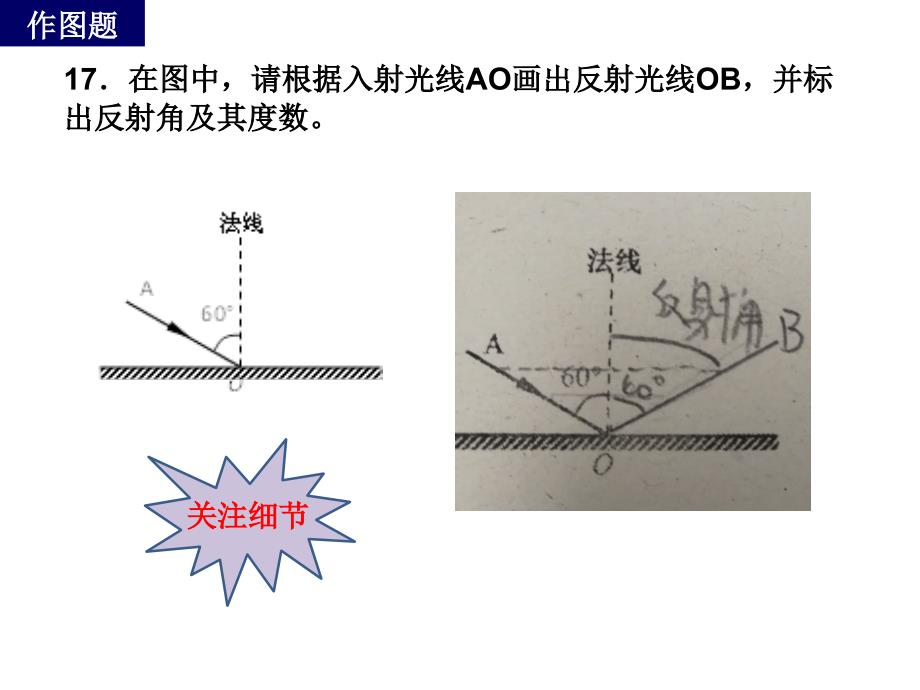 并联电路的应用_第3页