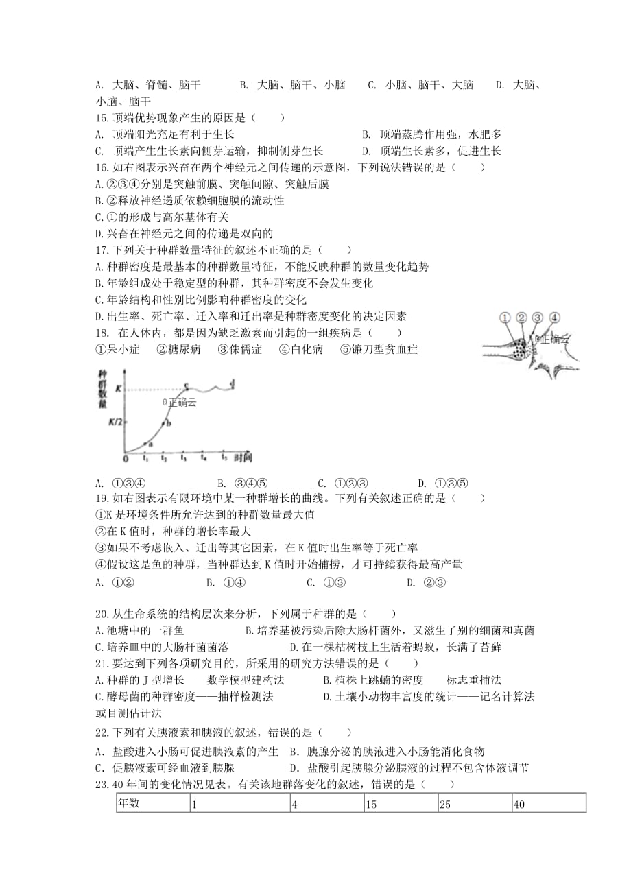 广西桂林市逸仙中学2019_2020学年高二生物上学期期中试题_第3页