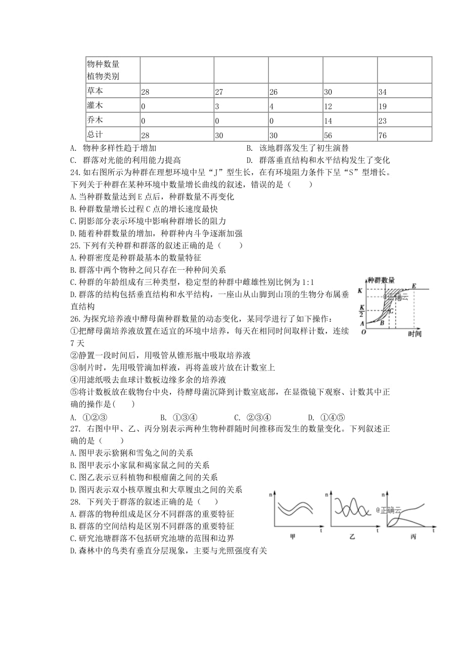 广西桂林市逸仙中学2019_2020学年高二生物上学期期中试题_第4页