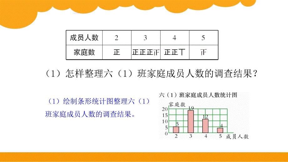 信息窗二（统计图的选择与应用）_第5页