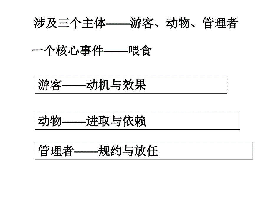 六、写作(60分)18阅读下面的材料_根据要求写一篇不少_第2页