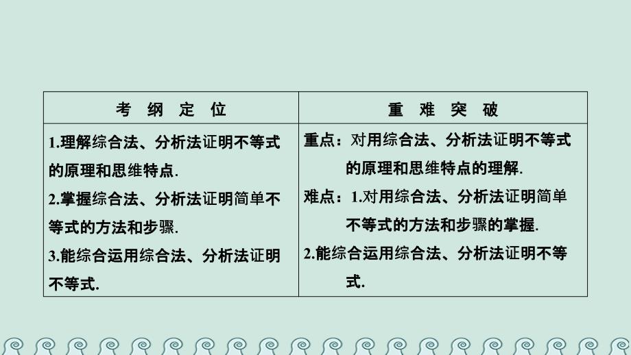 2018-2019学年高中数学 第二讲 讲明不等式的基本方法 二 综合法与分析法课件 新人教A版选修4-5_第2页