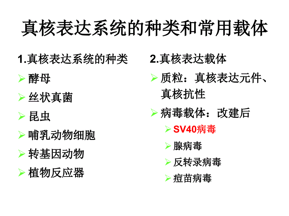 昆虫表达系统_第2页