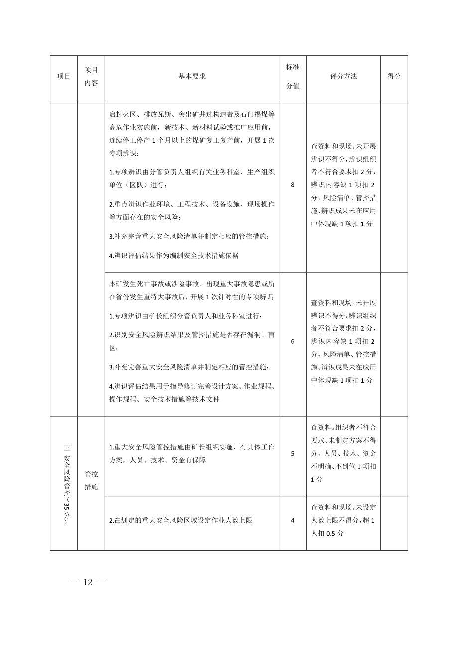 2020年露天煤矿安全生产标准化评分权重表.docx_第4页