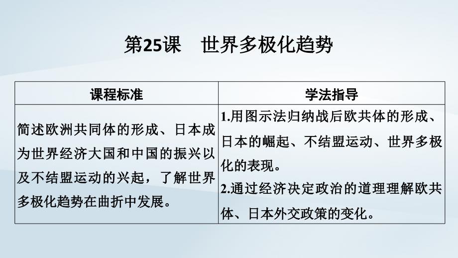 2019学年高中历史 第7单元 复杂多样的当代世界 第25课 世界多极化趋势课件 岳麓版必修1教学资料_第1页