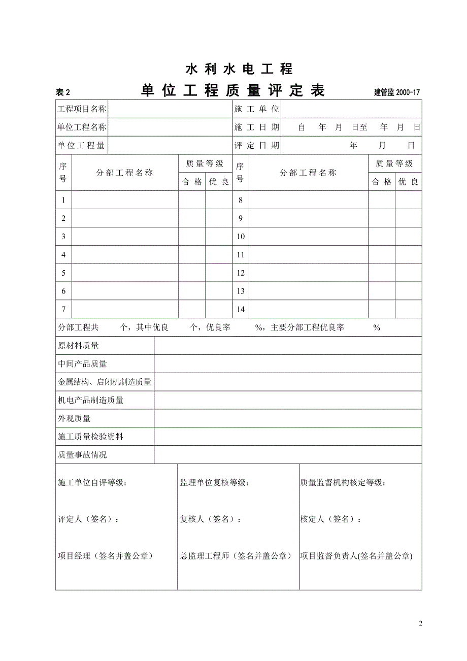 2020年质量评定综合类.doc_第3页