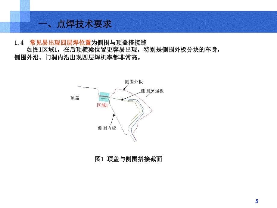 2020年焊装工艺分析标准概述.ppt_第5页