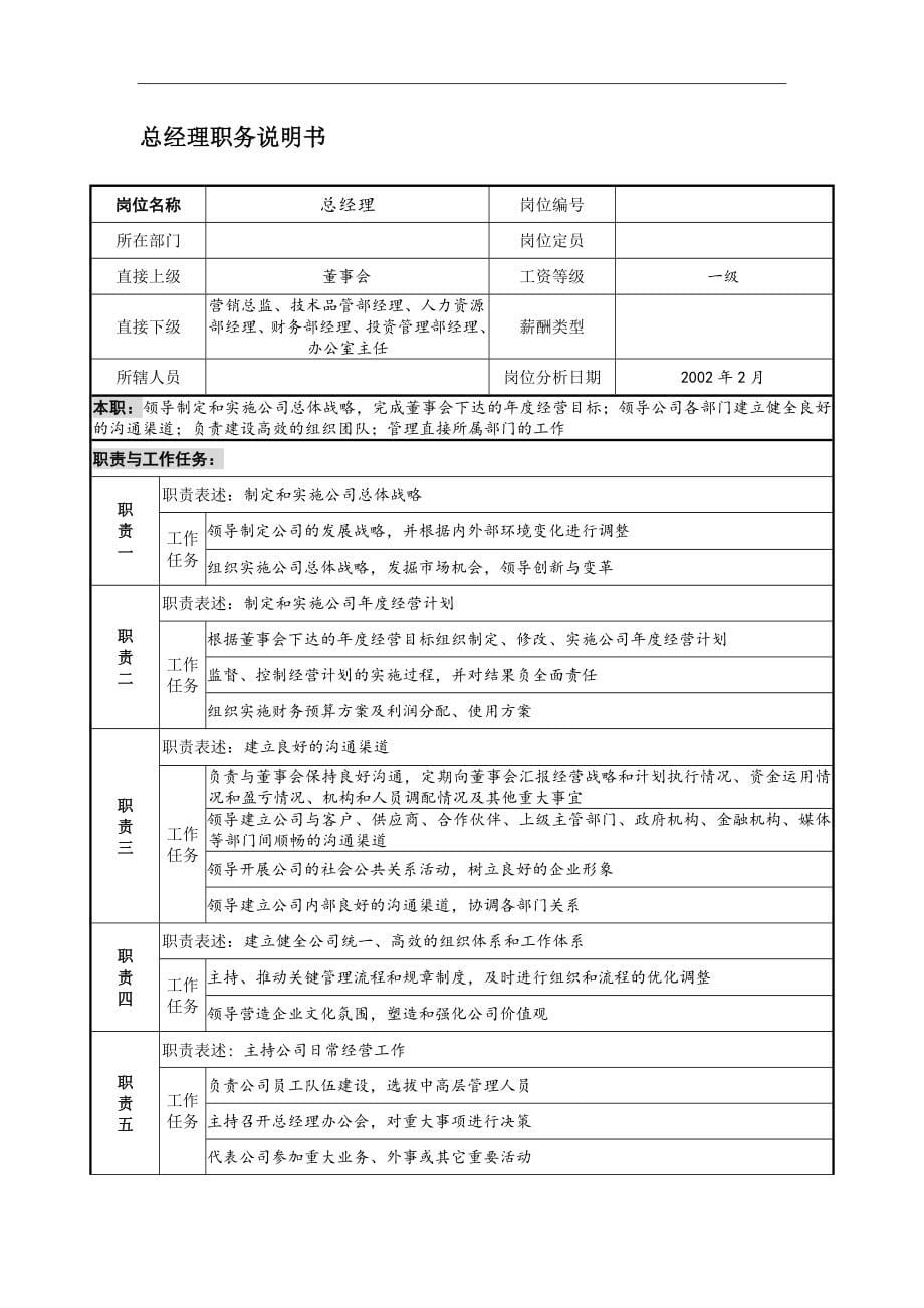 【新编】企业岗位说明书范本.doc_第5页