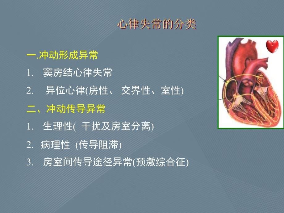 心律失常分类和概述_第5页