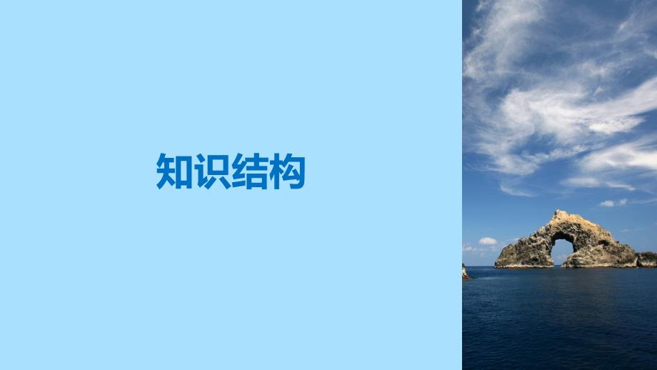 2019学年高中政治 第一单元 生活智慧与时代精神单元总结提升课件 新人教版必修4教学资料_第3页