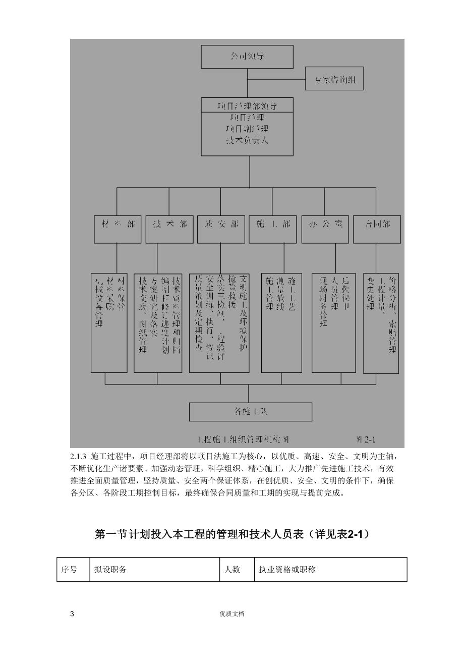 实用方案 工艺 专项---坝体灌浆专项施工方案_第3页