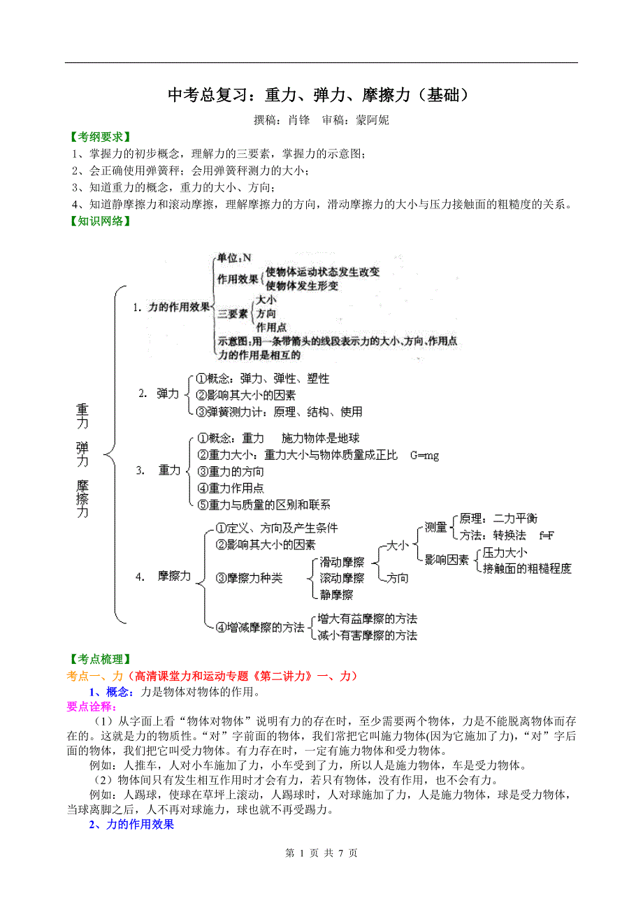 总复习：重力、弹力、摩擦力（基础）知识讲解.doc_第1页