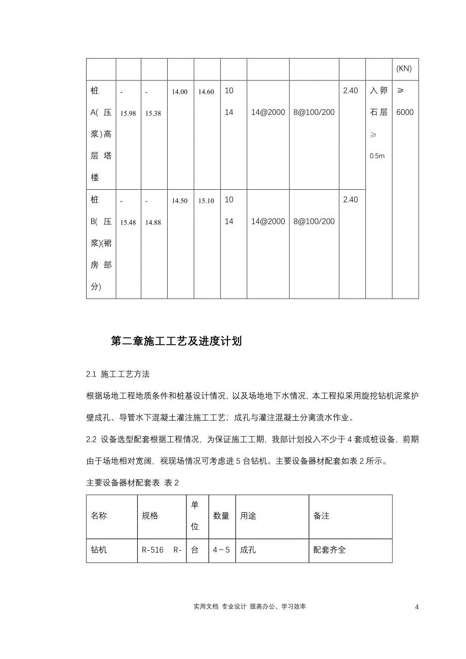 西环广场桩基工程灌注桩及后压浆施工方案-_第4页