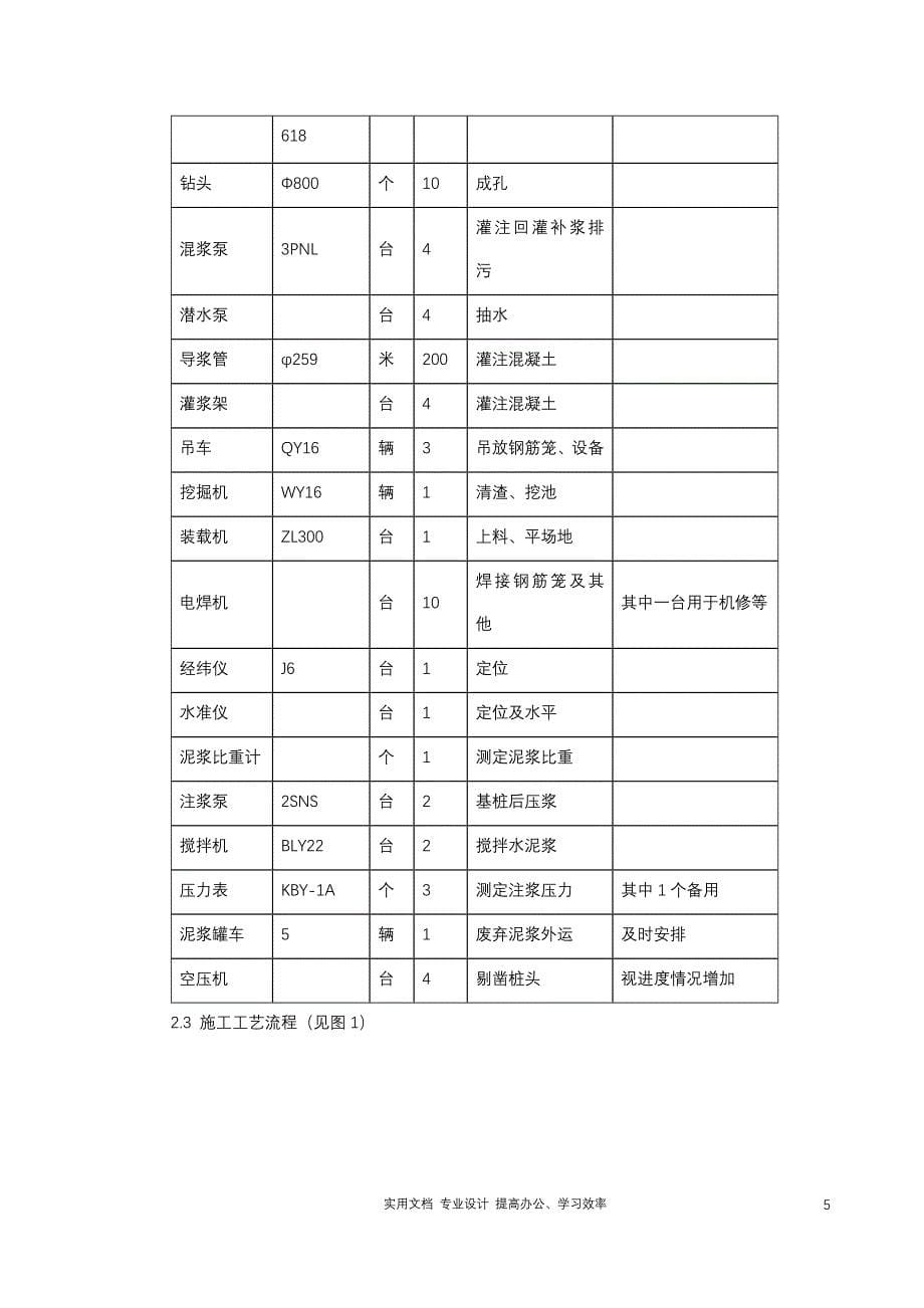 西环广场桩基工程灌注桩及后压浆施工方案-_第5页