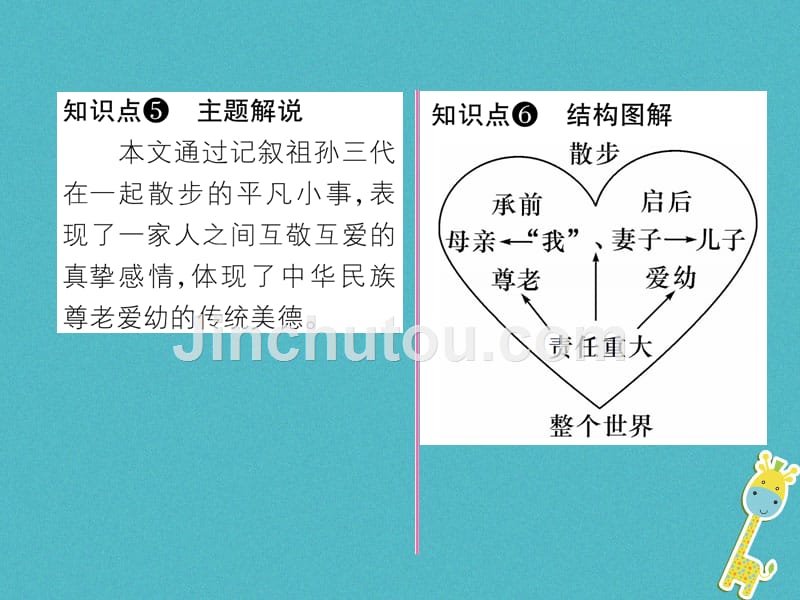 2019年初一年级语文上册 第2单元 6散步习题课件 新人教版_第4页