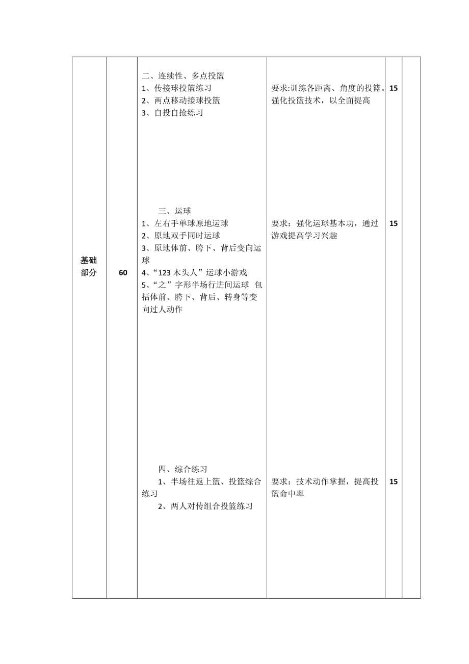 青少年体育篮球训练课时教案史祥彬高长泉_第5页