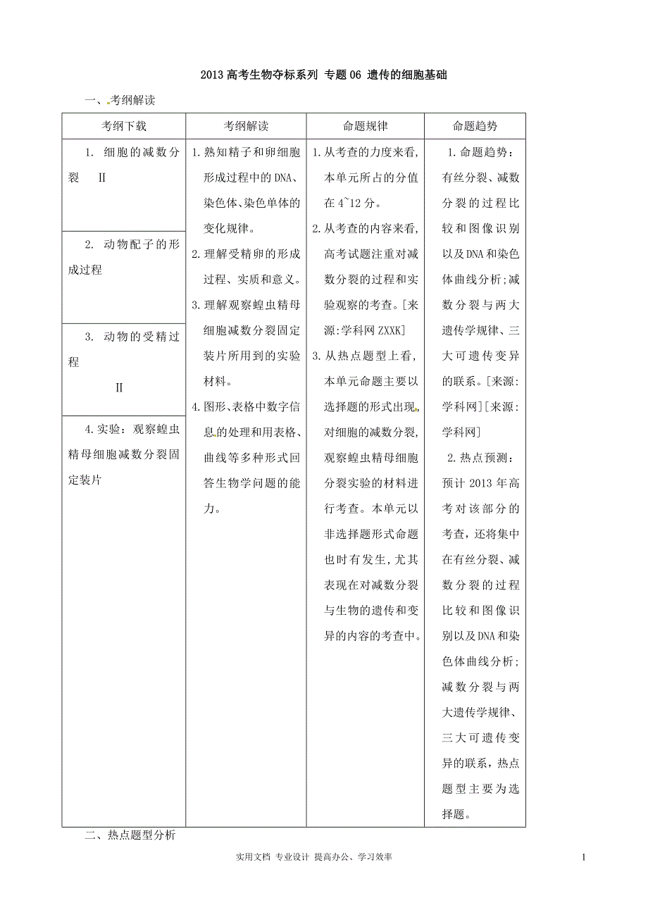 2013届高考生物复习夺标学案：专题06 遗传的细胞基础（卷）_第1页