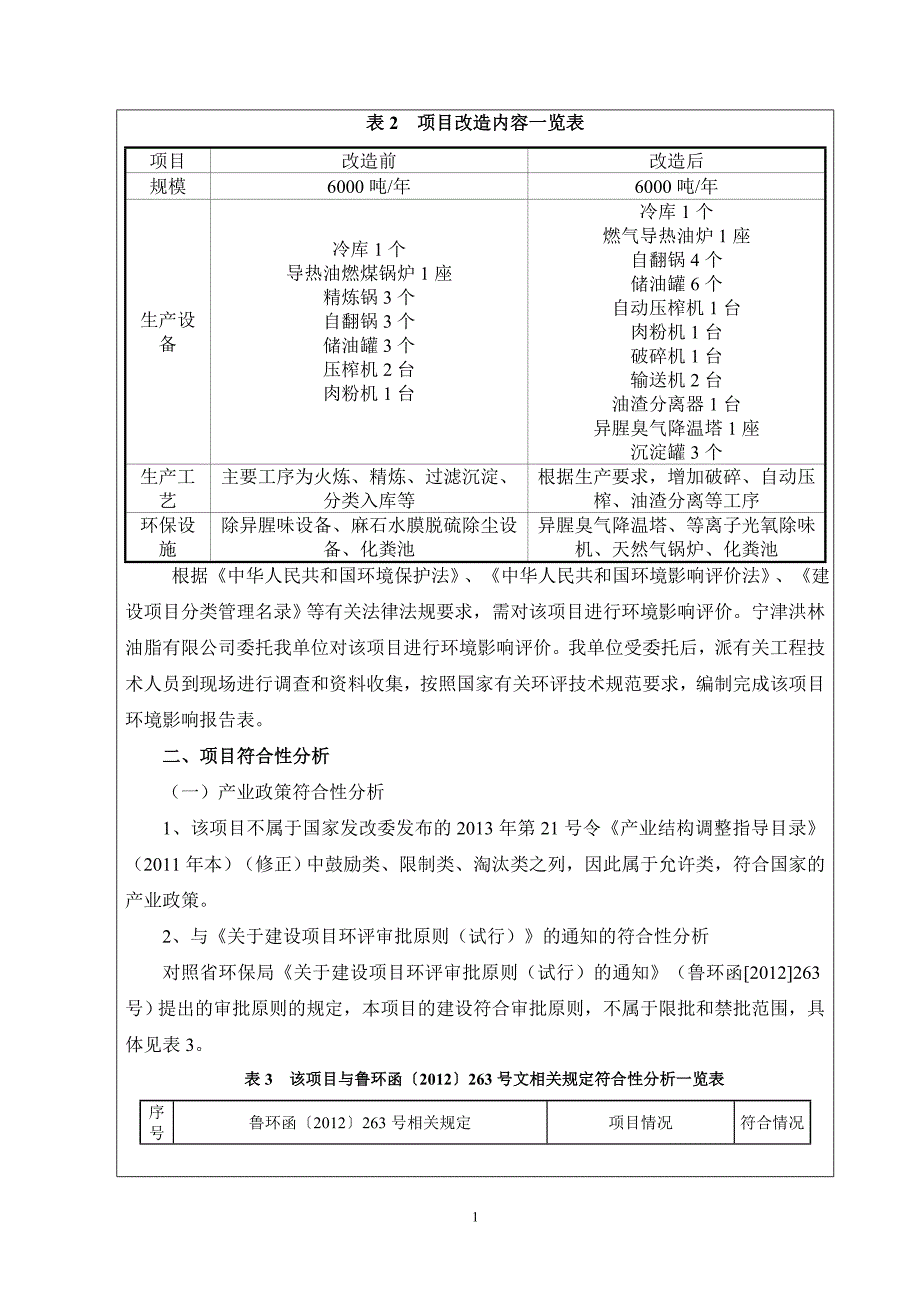 2020年饲料油脂技术改造项目建设项目环境影响报告表.doc_第4页