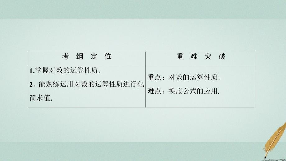 2018-2019学年高中数学 第二章 基本初等函数（Ⅰ）2.2 对数函数 2.2.1 第2课时 对数运算课件 新人教A版必修1_第2页