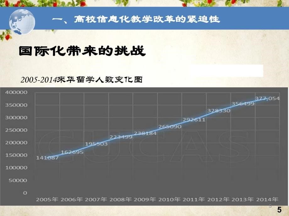 信息化推动新一轮教学改革的探索和创新实践_第5页