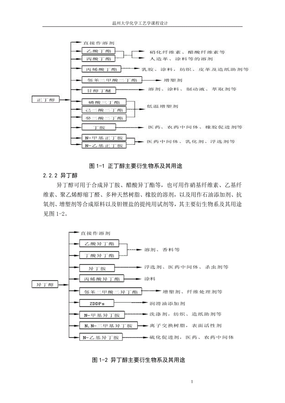 年生产25万吨丁醇生产工艺_第2页