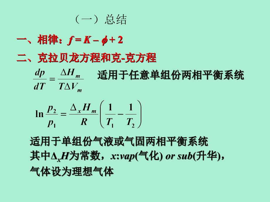 物理化学简明教程(印永嘉)_多相平衡习题课_第2页