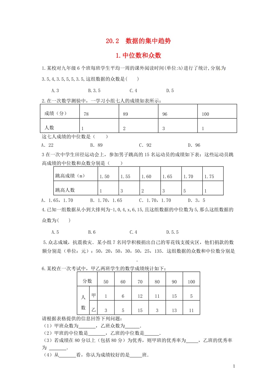 八年级数学下册第20章数据的整理与初步处理20.2数据的集中趋势1中位数与众数练习（无答案）（新版）华东师大版_第1页