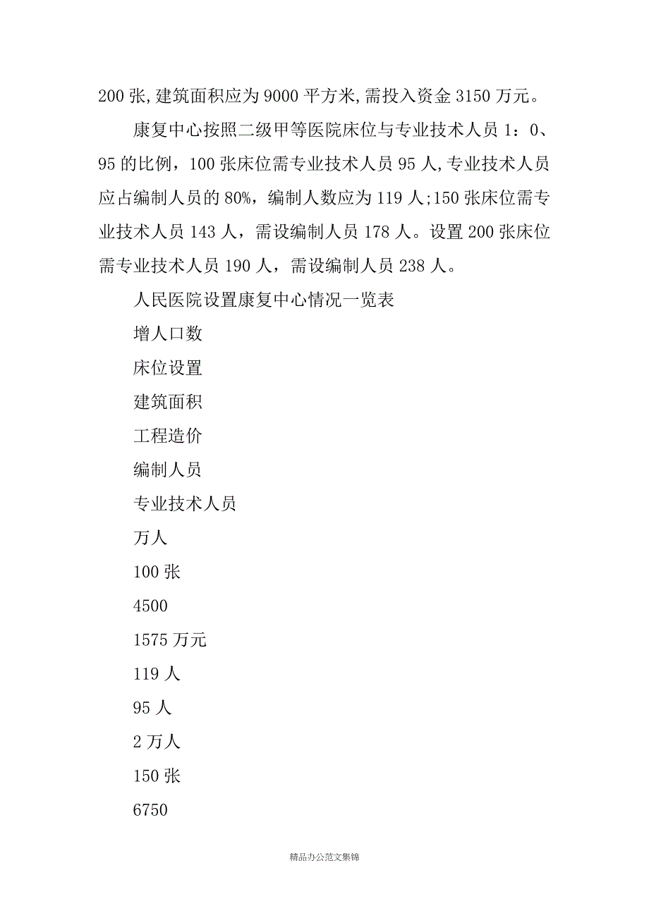 XX市医疗卫生资源状况调研报告_第2页