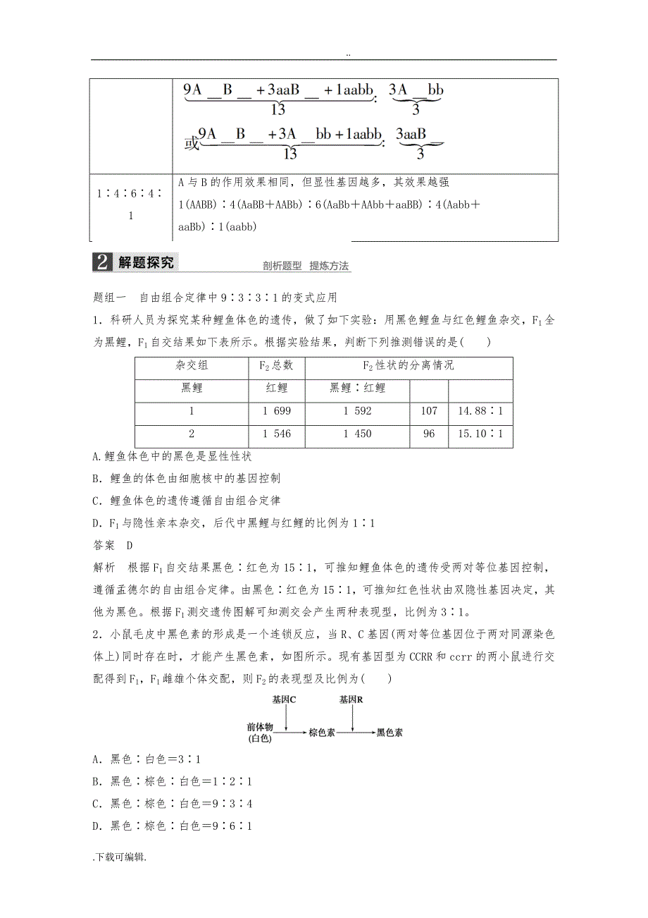 2016届《步步高》高考生物大一轮总复习_第五单元_遗传的传递规律_第18讲_基因的自由组合定律(Ⅱ)_第2页